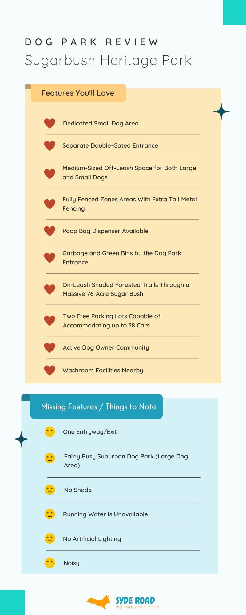 Sugarbush Heritage Park - Dog Park Review - Features You'll Love and Missing Features / Things You Should Know summary infographic